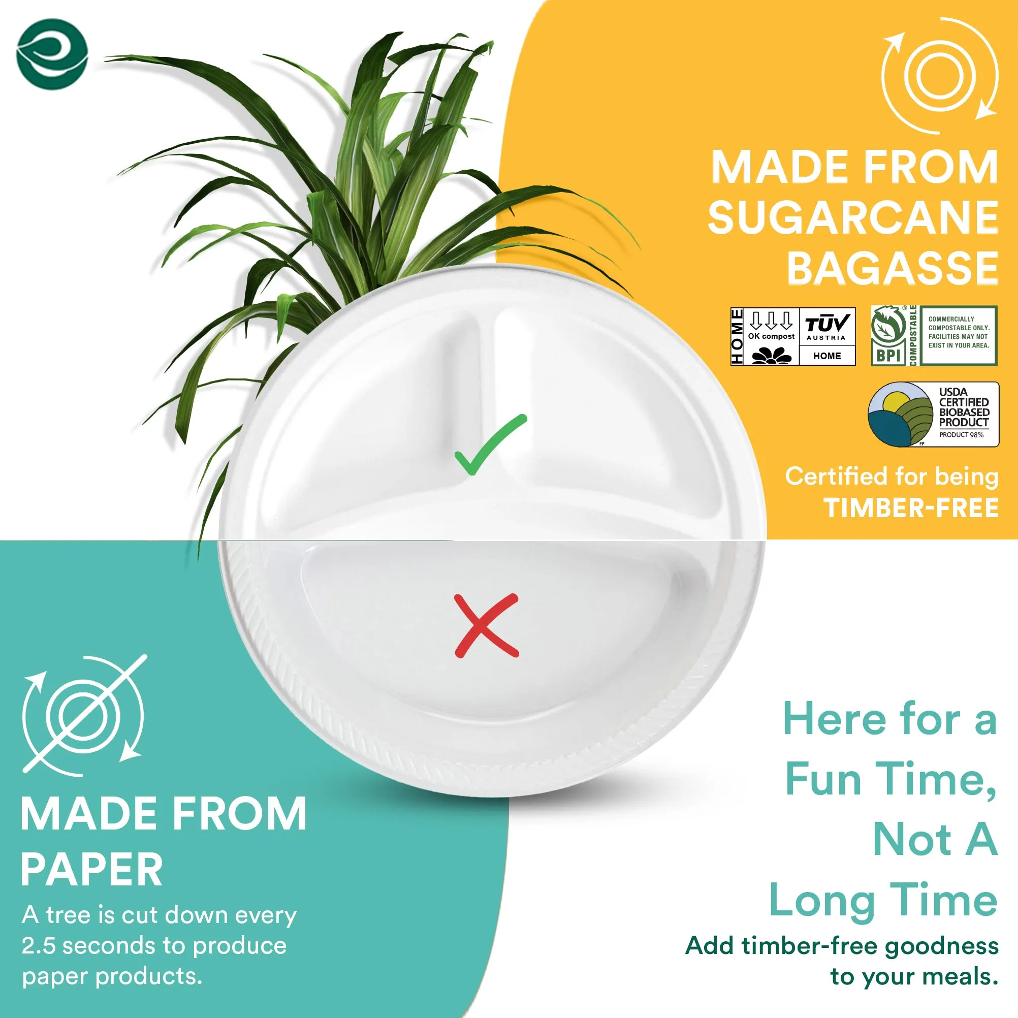 10 Inch Round 3 Compartment Disposable Bagasse Plates