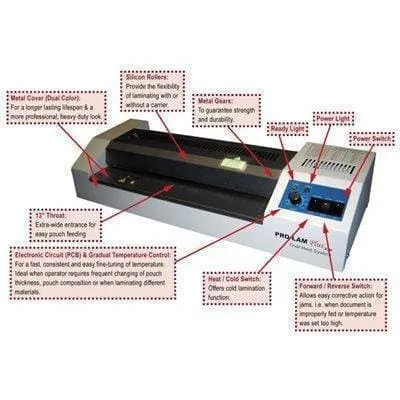 Akiles ProLam Plus 330 Laminator