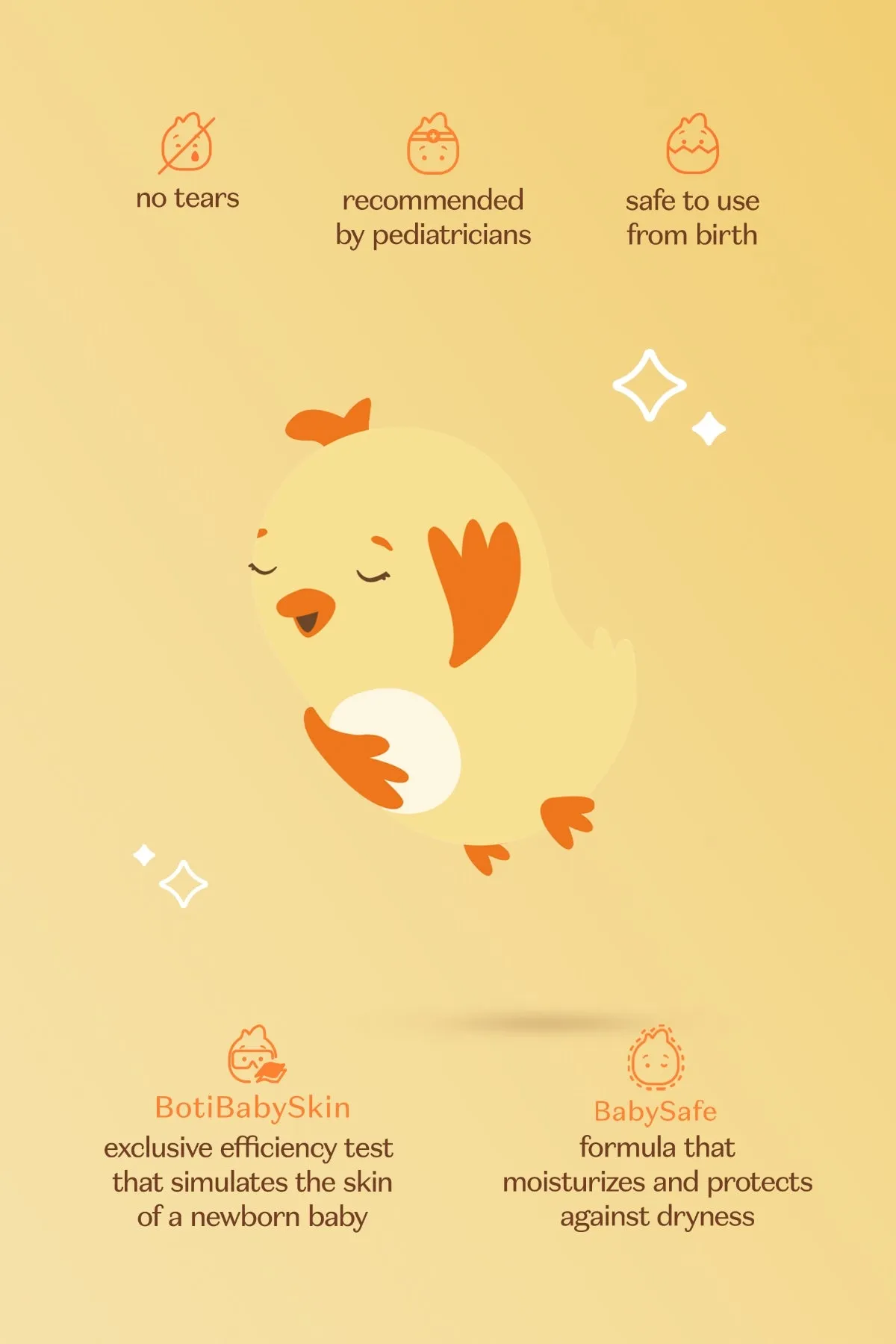 Boti Baby Shampoo