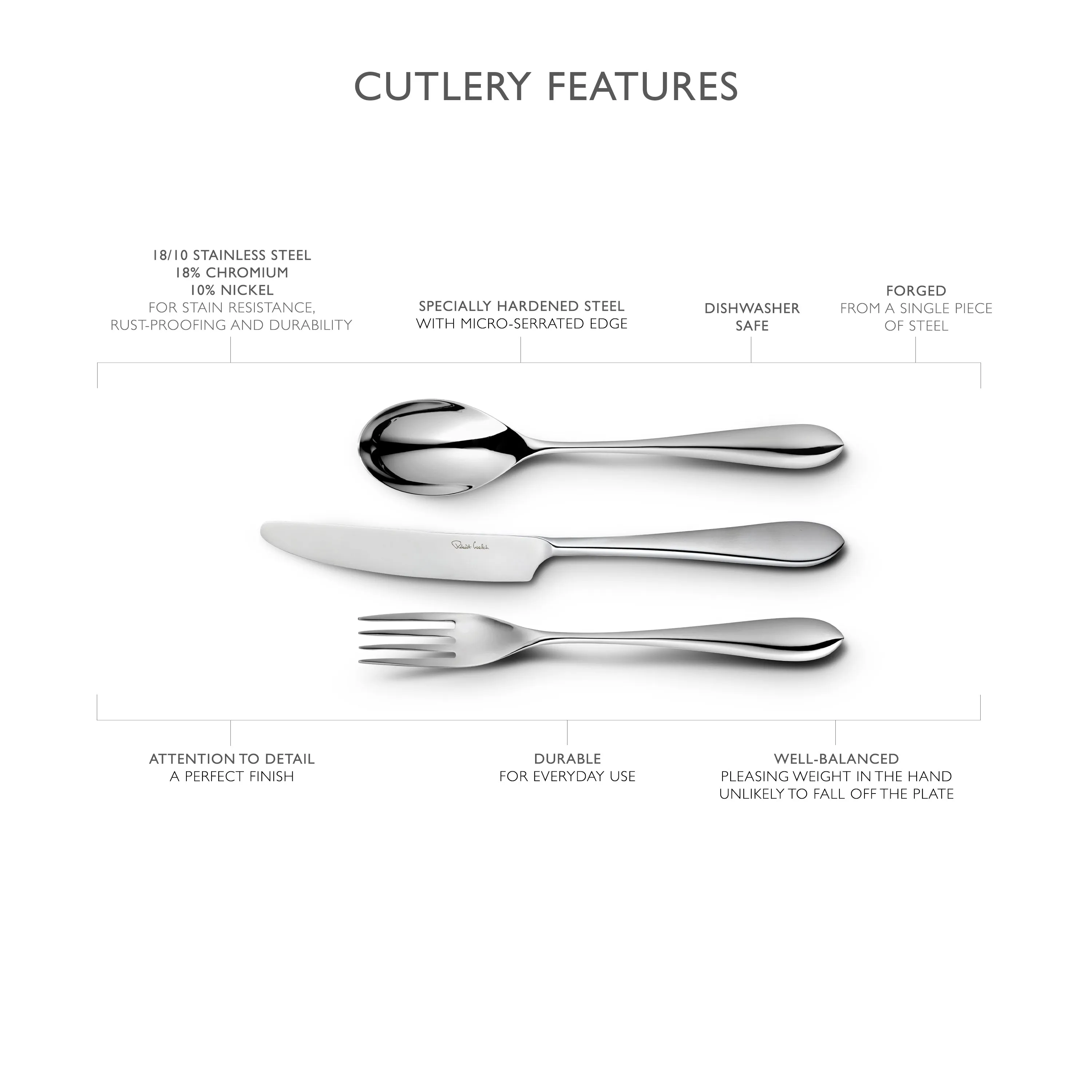 Norton Bright Cutlery Sample Set, 3 Piece