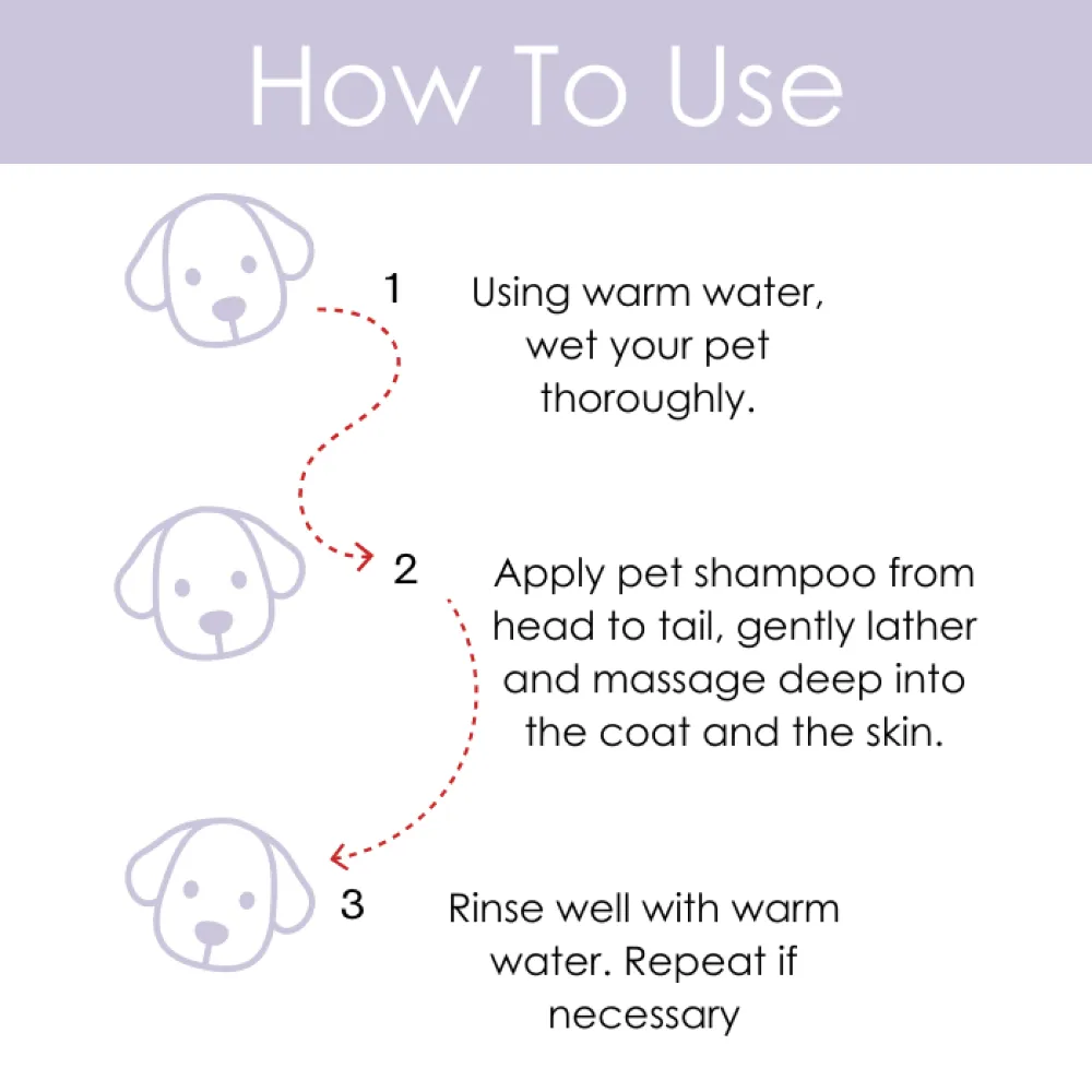 Pet And Parents 2 in 1 Anti Tick Tearless Lavender Shampoo & Conditioner for Dogs and Cats